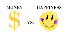 Money vs. Happiness. (Photo from Canva, made by Gemma)